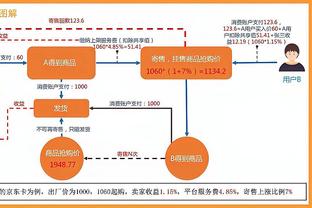 阿斯：姆巴佩如果最终离开大巴黎，法甲转播费将受到大幅影响