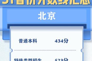 谁克谁？皇马本赛季国家德比2战2胜，马德里德比1胜2负